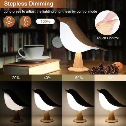 Dimmable Bird table Lamp