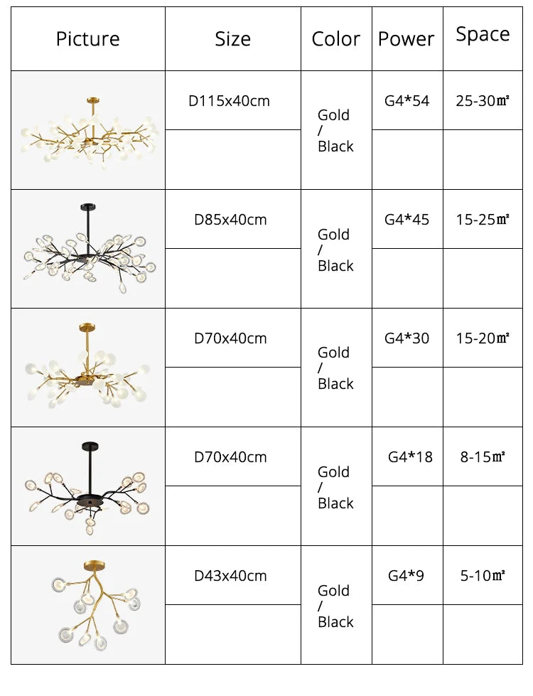 Modern Nordic gorgeous LED chandelier