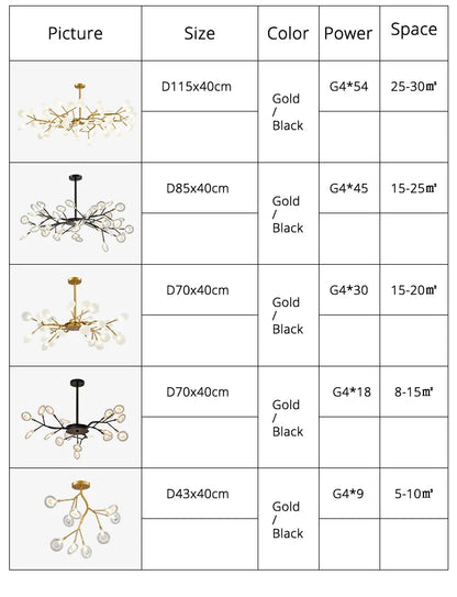 Modern Nordic gorgeous LED chandelier